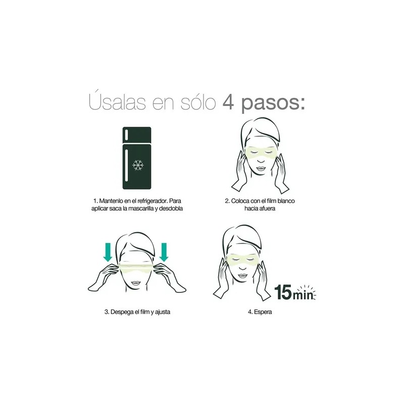 Mascarilla Para Ojos Garnier Hydra Bomb Ácido Hialurónico 6g
