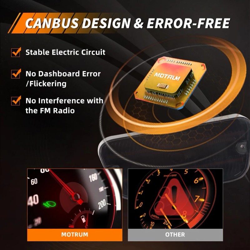 OFFKAT 2X Smoke Switchback LED Front Parking Signal Light For