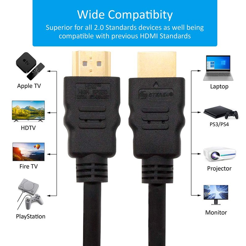 STEREN 6Ft 4 High Speed HDMI Cable with Ethernet -