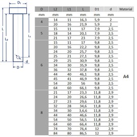 Bolt 9.5 x 30 mm – Pack of 5 – Safety Bolts / Pin Bolts – Made of A4 Stainless Steel BOOTSTEILE BRAUER®