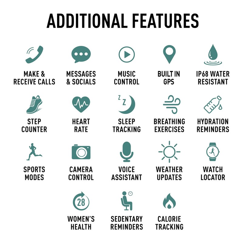 Reflex Active Series 54 AMOLED GPS Black and Green Smart