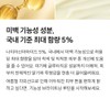 Non-stick body lotion whitening, citrus, niacinamide, glutathione, anti-staining 300ml /