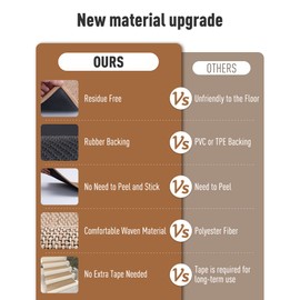 PADOOR Non Slip Stair-Treads, Rubber Backing Stair-Runners for Wooden Steps, 7PCS Residue Free Carpet Stair Treads for Kids and Dogs 8"x30" Beige