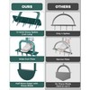 JivaJot Lawn Aerator Tool and Edger Tool, 2 in 1