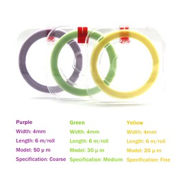 MIBICIRI MIBICIRI Resin Polishing Strip for Adjacent Surface Polishing, 6m/Roll (Medium)