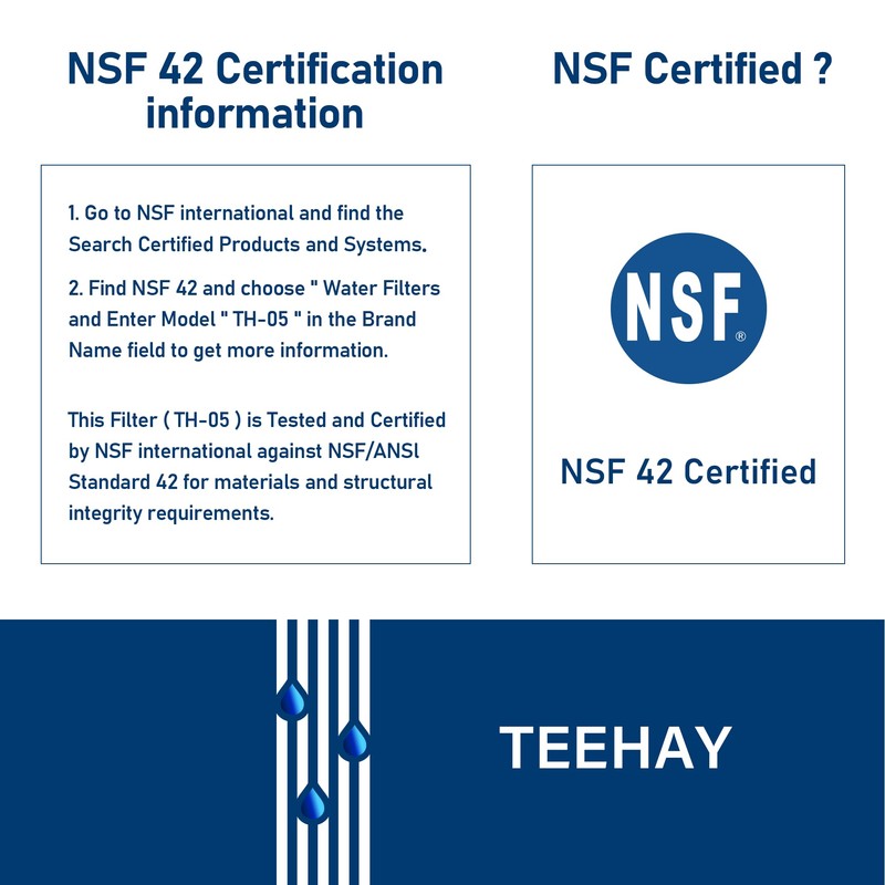 TEEHAY KAD1RXD1 Water Filter Replacement, Compatible With KitchenAid Refrigerator Ice