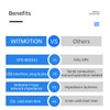 WitMotion WTGPS-M Sub-meter Inertial Navigation Satellite Positioning Module, ultra-low noise