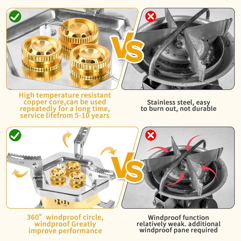 Facitsolvit 11800W Portable Windproof Camping Stove Lightweight Camp Stove Collapsible