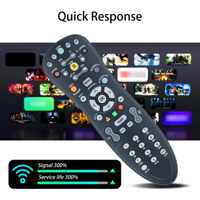 MXv4 Replacement for At&t U-Verse Remote S10-S1 S10-S2 S10-S3 S10-S4