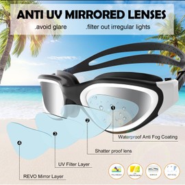 Adult Swimming Goggles,Polarized Open Water Goggles Swimming Anti Fog UV Protection No Leakage Clear Vision Easy to Adjust for Adults Men Women Teenagers
