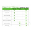 Clear Skin Acne Supplement,3in