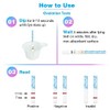 Easy@Home Ovulation Test Strips: Ovulation Strips for Women, Powered by