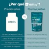 Wellthy Mag Magnesio Complex 200 Cápsulas Equivalente 360mg Citrato Glicinato
