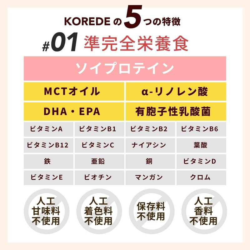 KOREDE 甘くない プロテインスープ きのこチーズ 400g たんぱく質50% ソイプロテイン 20食分
