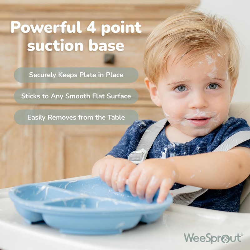 WeeSprout Suction Plates with Lids for Babies & Toddlers -