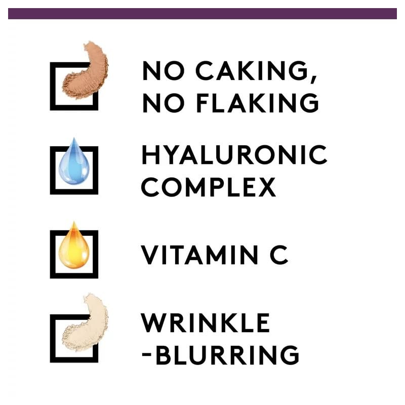 Covergirl Simply Ageless Instant Wrinkle Blurring Pressed Powder, Classic Ivory,