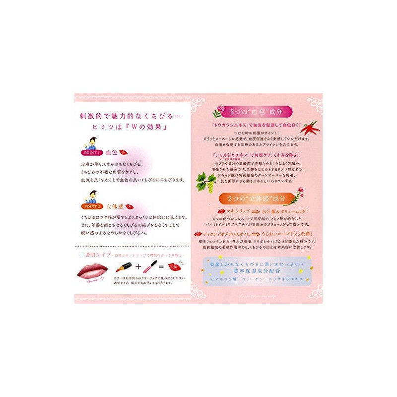 La Ena Glamorous Hot Lip 7ml