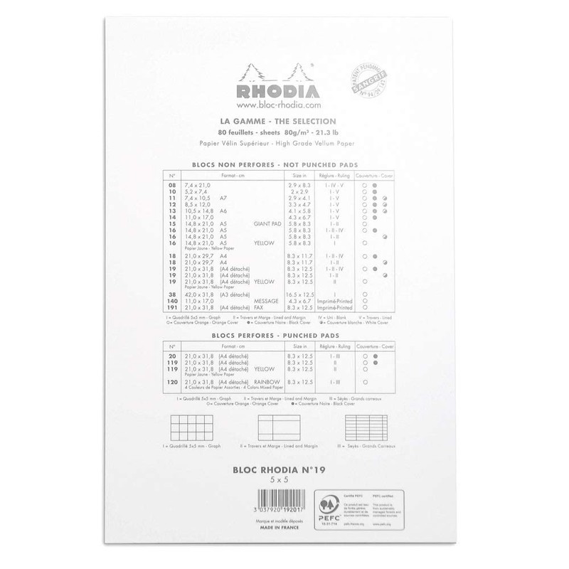Rhodia 19601C Stapled notepad (checkered with border, 80 g, A4,