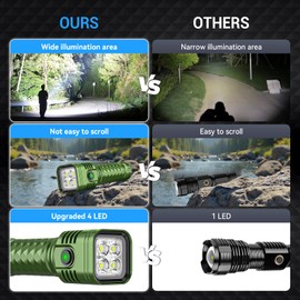 WdtPro Small EDC Rechargeable Flashlight High Lumens, 4 LED Super Bright Flashlights with Built-in 2000mAh Battery, IP65 Waterproof Portable Flashlight for Home Emergencies Camping, 2 Pack