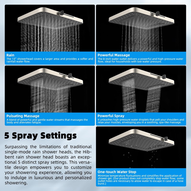 Hibbent cUPC Certified High Pressure 13'' Dual Shower Head Combo