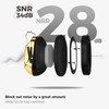 ProCase Noise Cancelling Ear Muffs, NRR 28dB Ear Protection Noise