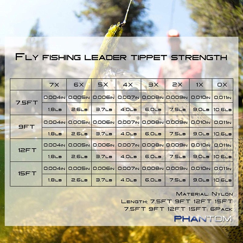 Maxcatch Fly Fishing Tapered Leader Line- Pre-Tied Loop-7.5ft (0X-7X) (7.5ft