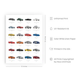 HAUS AND HUES Vintage Sports Car Poster - Man Cave Poster- Made in The USA - Unframed 12x16