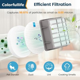 Colorfullife 4 Foam + 2 Post-Motor Filters for Shark Navigator Professional NV70, NV71, NV80, NVC80C, NV90, NV95, UV420 for Shark Rotator Professional XL Capacity NV90 Replacement Parts XFF80 XHF80