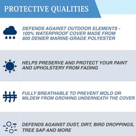 Boat Center Console Cover Large Size 600D Heavy Duty Waterproof Oxford Blue