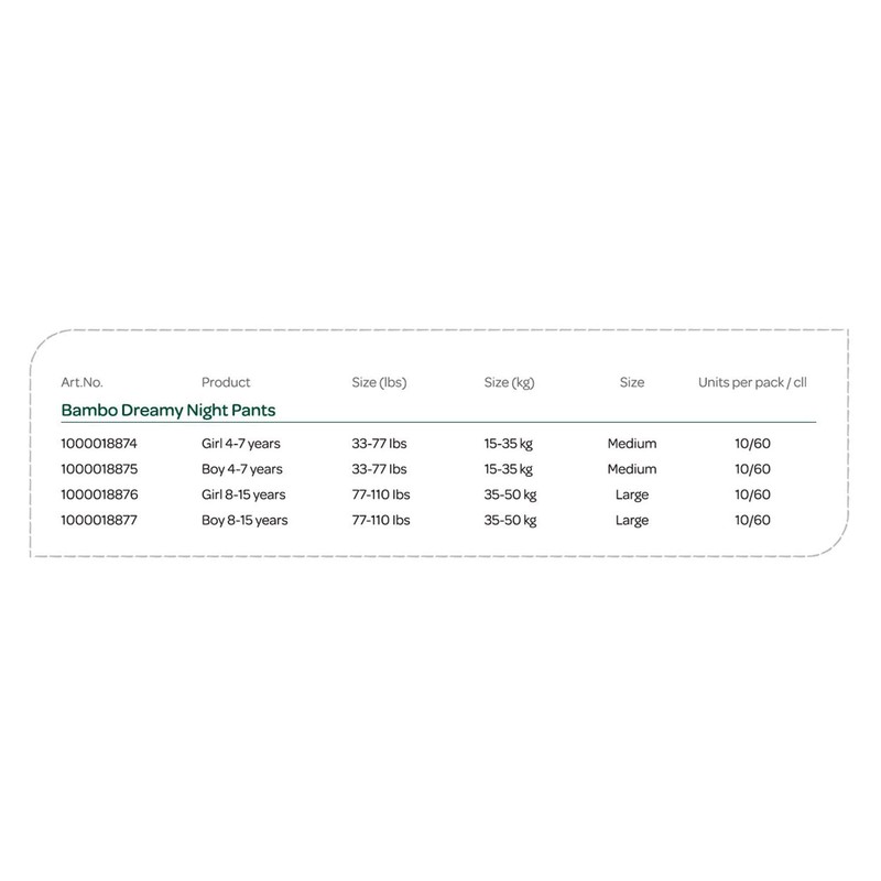 Bambo Nature Dreamy Boy Premium Nappy Pants