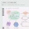 Iroha Publishing GQM-01 Quarry Memo, Stone Memo, 3 Types, 60