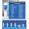 ICEPURE RWF5800A Refrigerator Water Filter Replacement for Frigidaire EPTWFU01, EWF02,