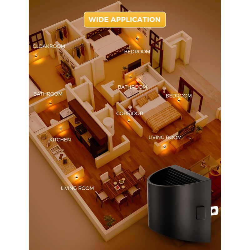 L LOHAS LED Night Light 2 Pack, Night Lights Plug