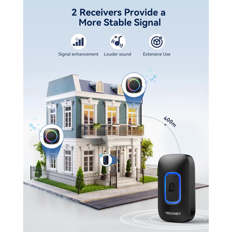 TECKNET Wireless Doorbell with 2 Portable Receivers, Battery Powered Doorbell