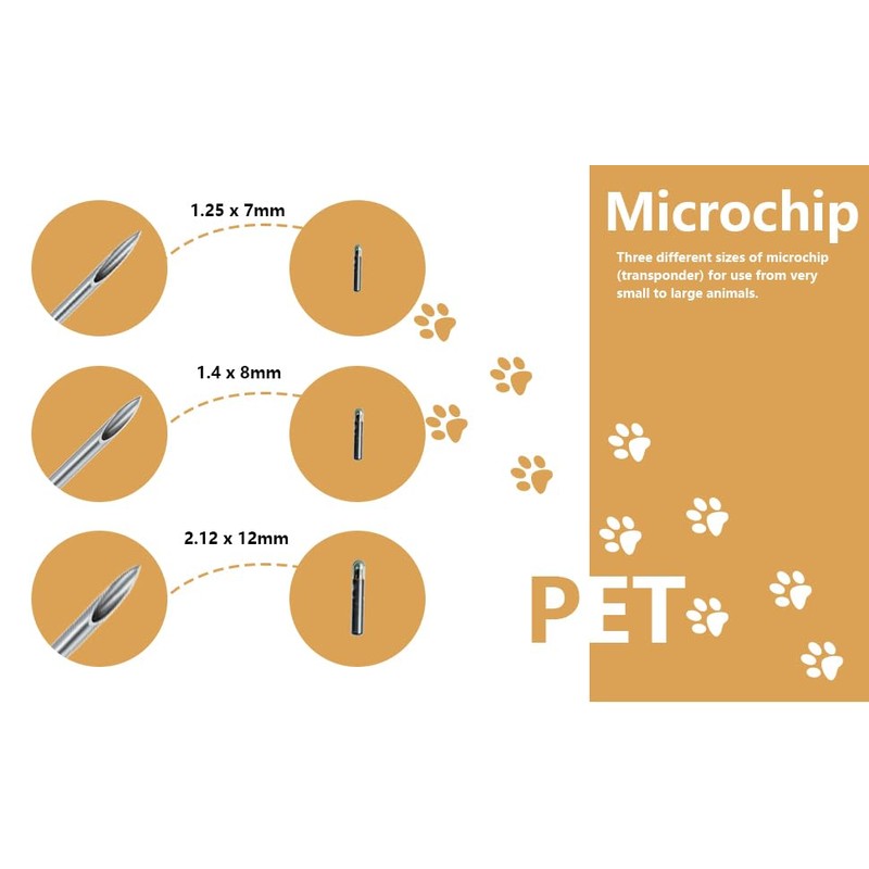 Manruta Pet Microchip Implant Kit for Dogs Cats Horse Cow