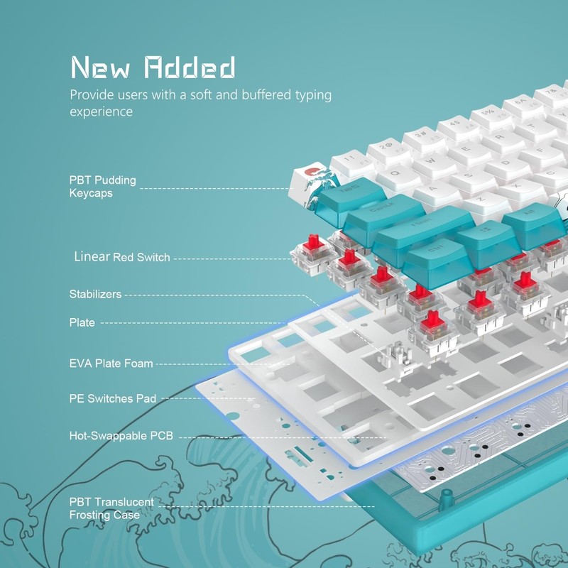 Womier 60% Percent Keyboard,WK61 V2 Mechanical RGB Wired Gaming Keyboard,Hot-Swappable