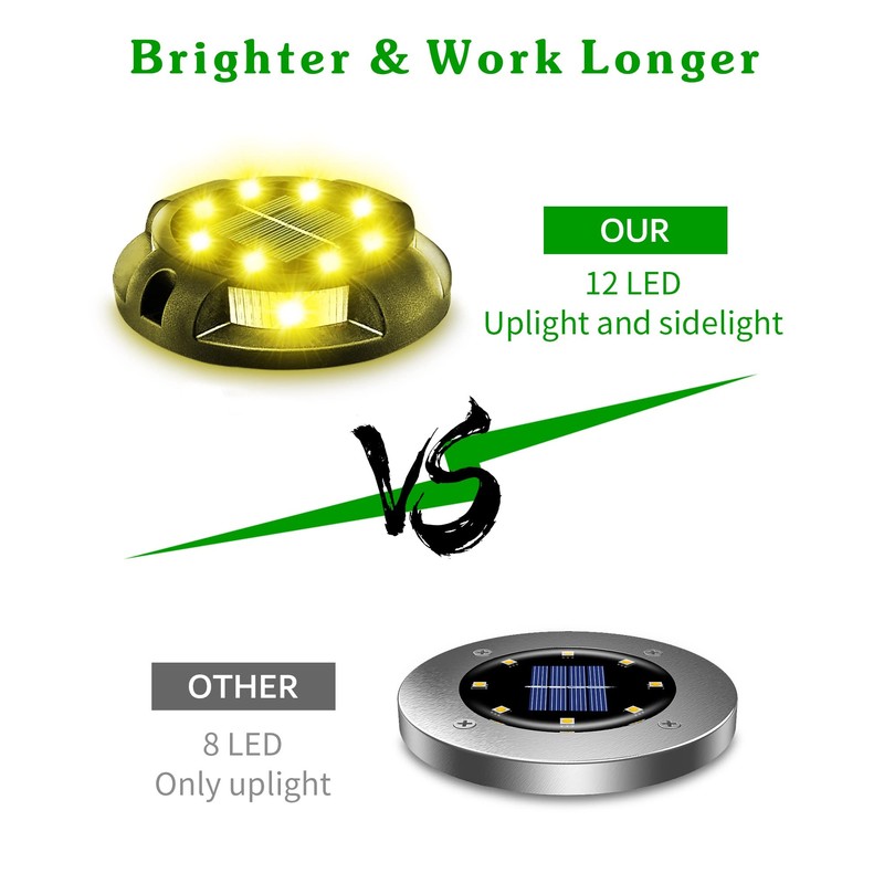 Biling Solar Ground Lights Uplight Sidelight, 12 Packs Bright Solar