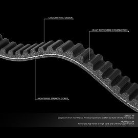 Auto Dynasty Compatible with American Sportworks Ken-Bar/Comet Go Karts 30-Series Drive Belt Manco 5959/Comet 203589