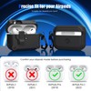 RFUNGUANGO AirPods Pro 2nd/1st Generation Case Cover with Secure Lock