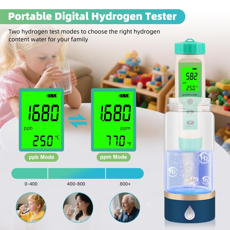 Hydrogen Water Tester, 4-in-1 pH H2 ORP Temp Meter, High
