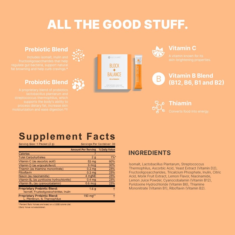 NeoraFit - Block+Balance Pre and Probiotic Powder - Daily Use,