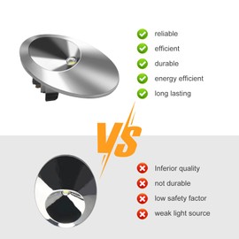 LEDBarz WR55X11132 WR55X25754 Led Refrigerator Light Bulb Assembly for GE Refrigerator Light Bulb Replace 3033142 AP5646375 PS4704284, With Cover and Waterproof