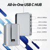 Minisopuru USB C Hub for iMac 24 inch 2021/2023, iMac