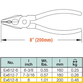 CS Unitec | 8 inch Combination Aluminum Bronze Pliers Tool | Non-Sparking, Non-Magnetic, Corrosion Resistant, TUV Certified, Beryllium Free
