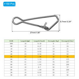 PATIKIL High Strength Fishing Snaps, 150 Pack 92 Lbs Stainless Steel Line Pin Connector Swivels Clips Quick Change for Fishing Lures Freshwater Saltwater, Black
