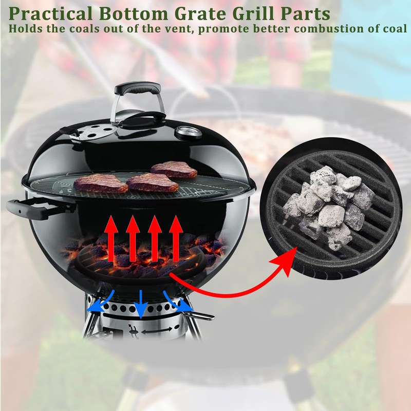 SUMNACON Cast Iron Fire Grate Fireplace Grate, Round 19cm BBQ