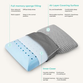 PEUJEW Travel Pillow Memory Foam Pillows, Camping Pillow-Compressible Medium Firm, Breathable Cover, Ideal Backpacking Hiking, Bed Pillows, Airplane and Car (Light Grey, S)