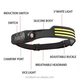 Three light strips All Perspectives Rechargeable Lamp Headlamp 5 Light Modes with Motion Sensor Waterproof for Hiking, Running, Repairing, and Fishing - 3 Strip Lights: 2 packs