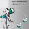 Throohills Professional HVLP Spray Gun, 1.4/1.7/2.0mm Nozzle HVLP High Atomization