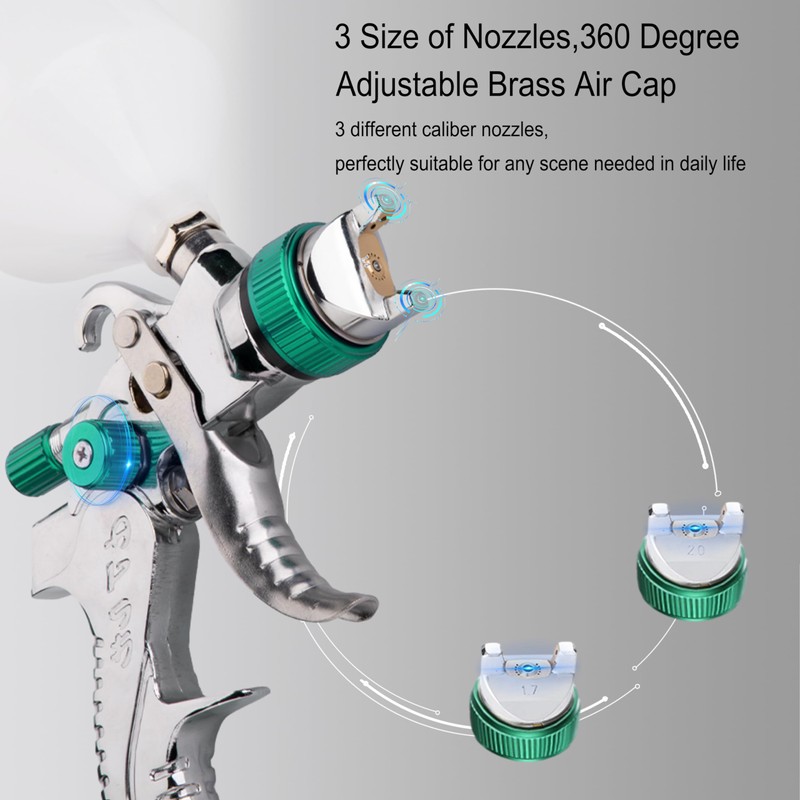 Throohills Professional HVLP Spray Gun, 1.4/1.7/2.0mm Nozzle HVLP High Atomization